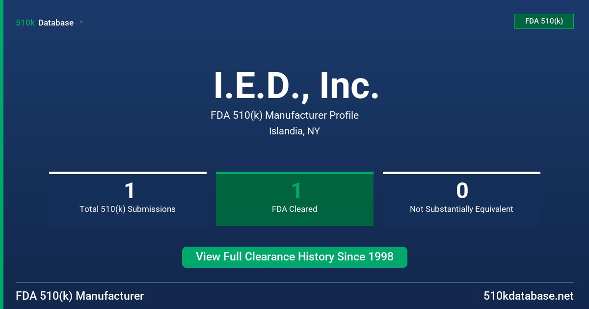 I.E.D., Inc. FDA 510(k) Manufacturer Profile