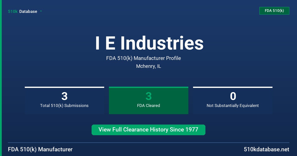 I E Industries FDA 510(k) Manufacturer Profile