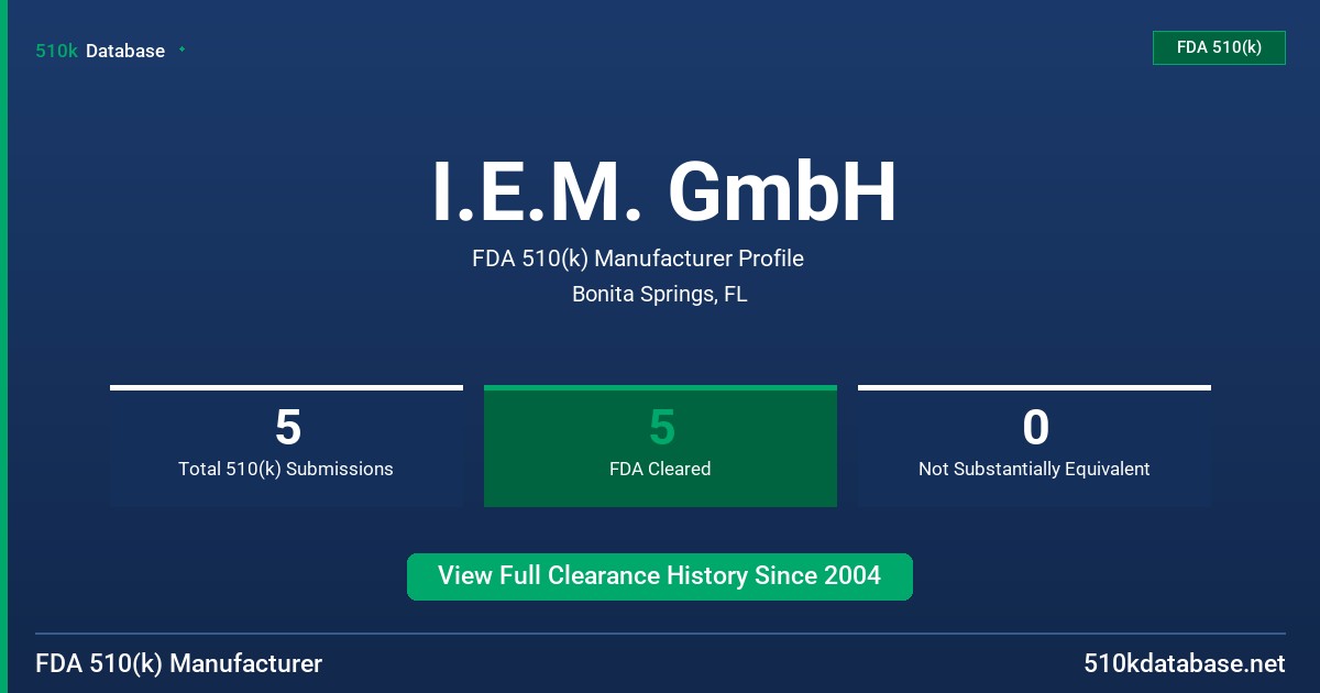 I.E.M. GmbH FDA 510(k) Manufacturer Profile