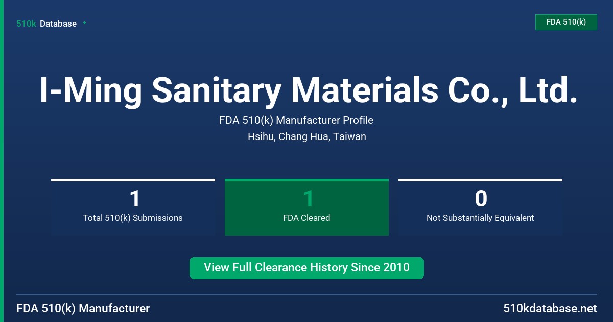 I-Ming Sanitary Materials Co., Ltd. FDA 510(k) Manufacturer Profile