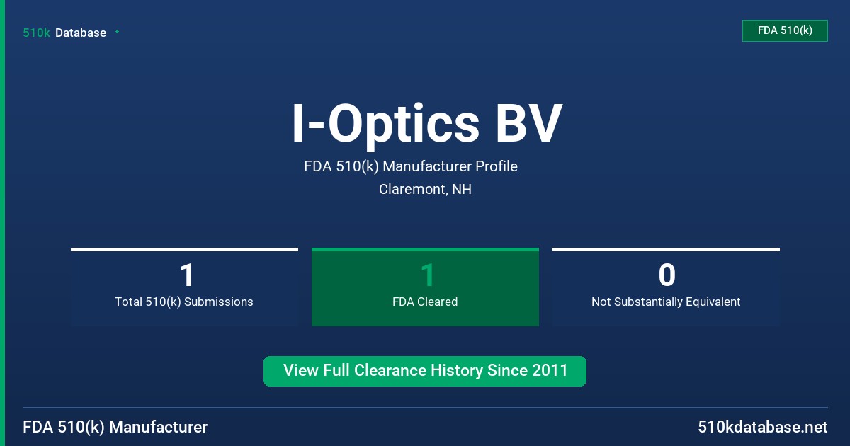 I-Optics BV FDA 510(k) Manufacturer Profile