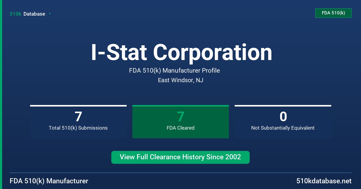 I-Stat Corporation FDA 510(k) Manufacturer Profile
