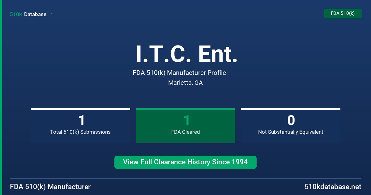 I.T.C. Ent. FDA 510(k) Manufacturer Profile
