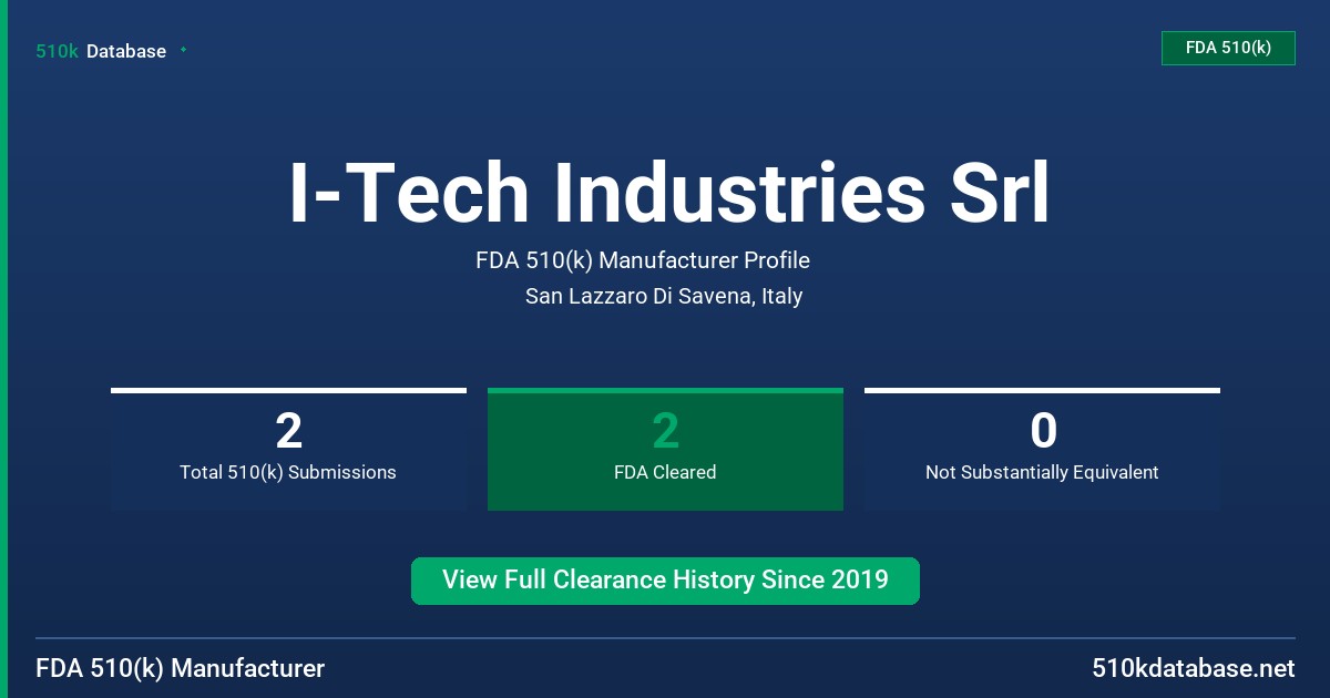 I-Tech Industries Srl FDA 510(k) Manufacturer Profile
