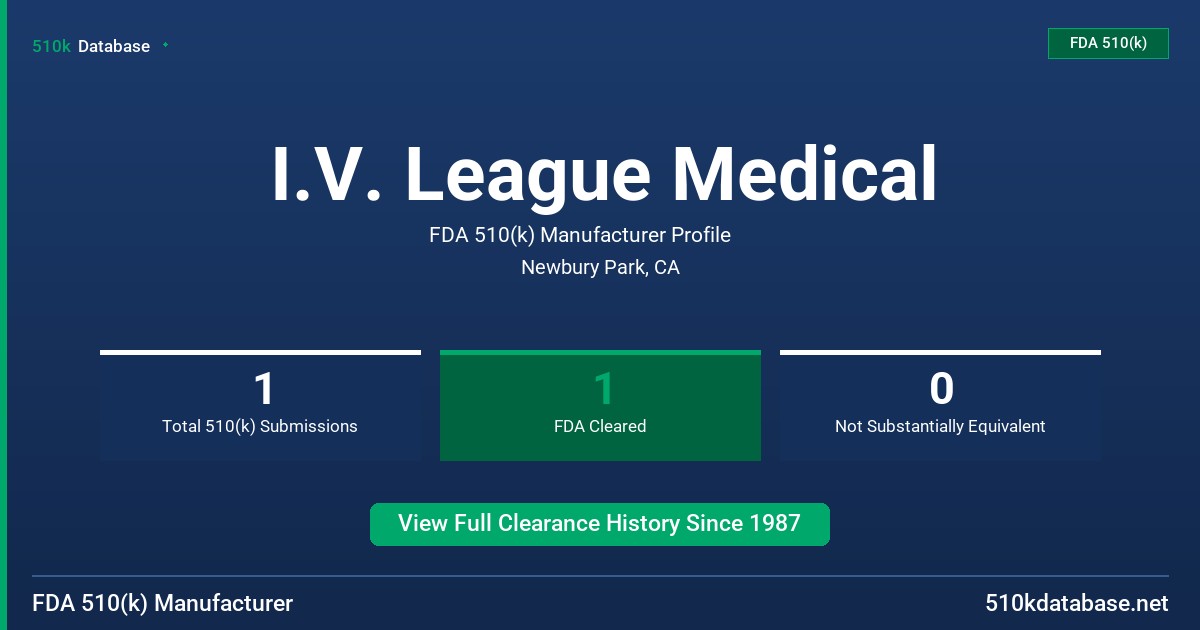 I.V. League Medical FDA 510(k) Manufacturer Profile