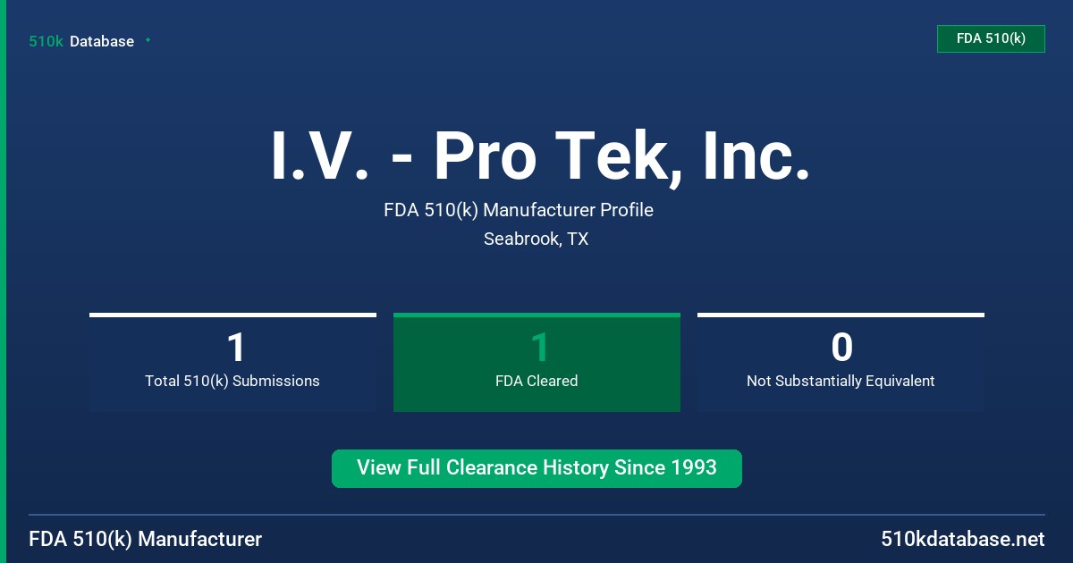 I.V. - Pro Tek, Inc. FDA 510(k) Manufacturer Profile