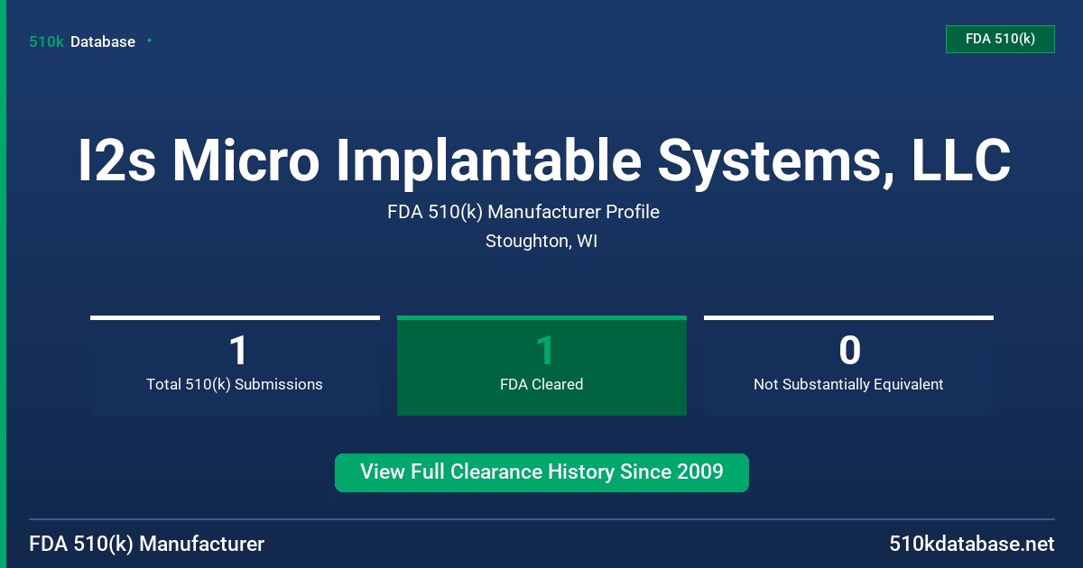 I2s Micro Implantable Systems, LLC FDA 510(k) Manufacturer Profile