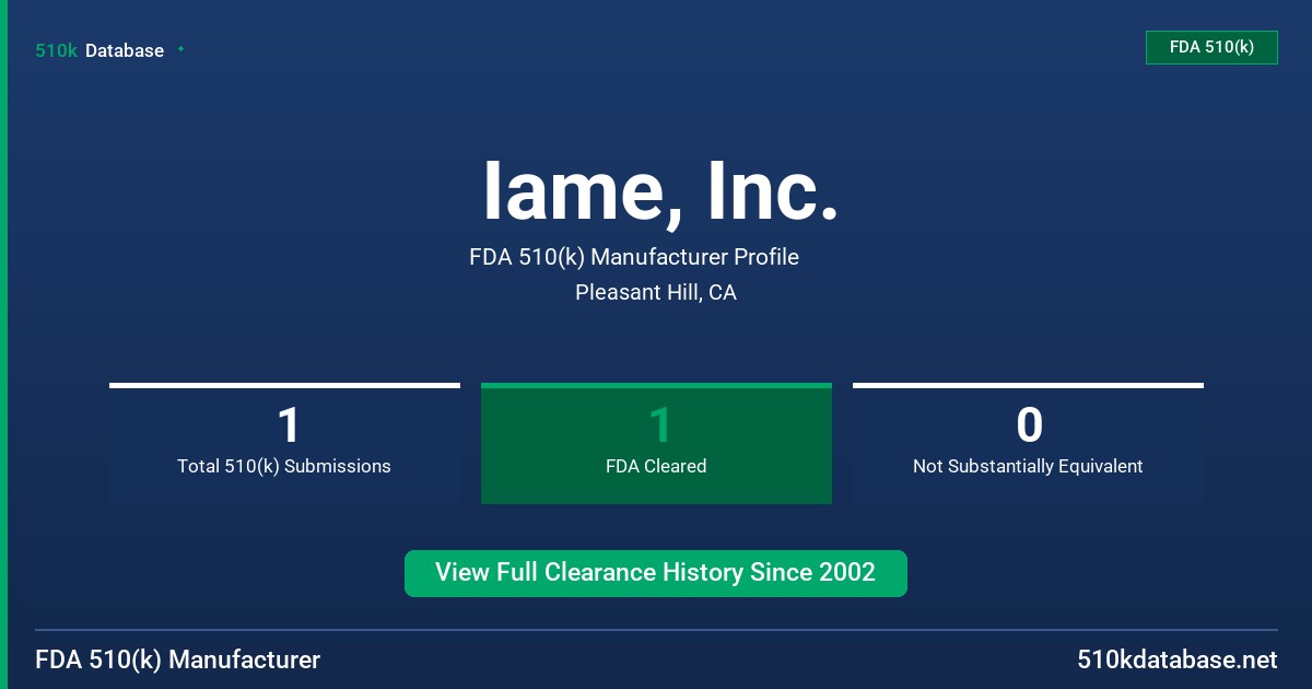 Iame, Inc. FDA 510(k) Manufacturer Profile