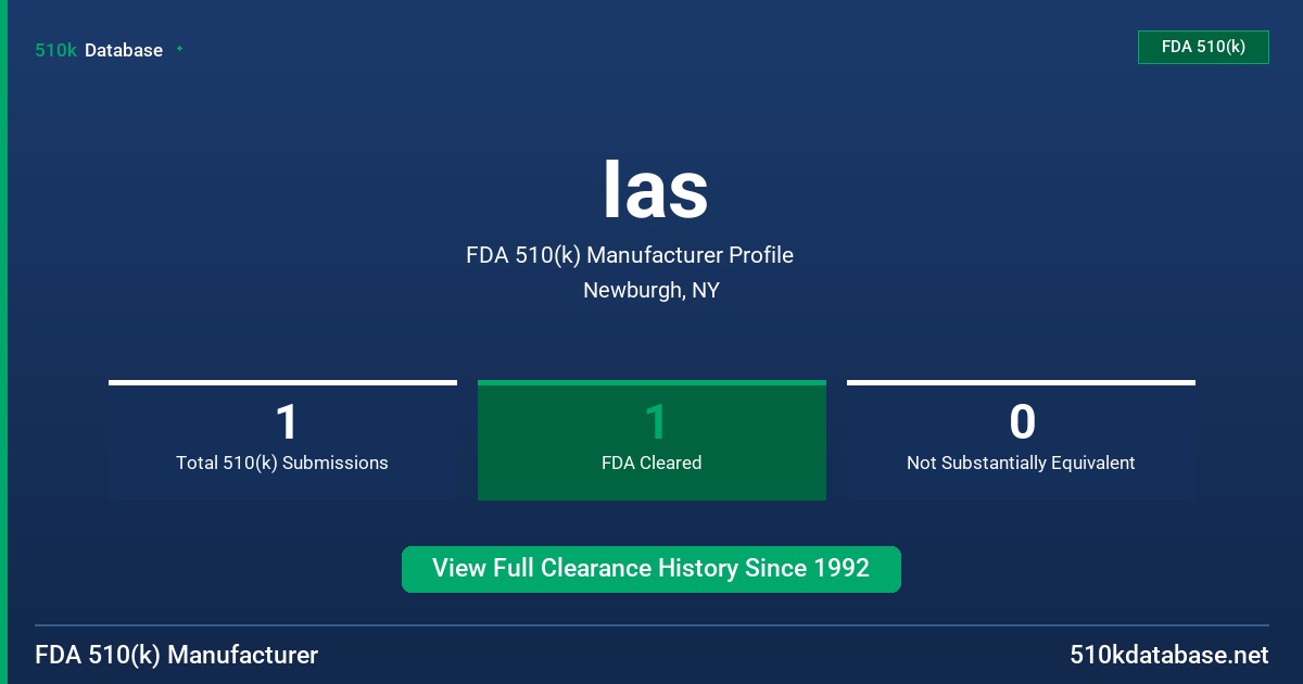 Ias FDA 510(k) Manufacturer Profile