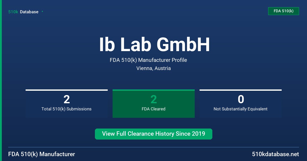 Ib Lab GmbH FDA 510(k) Manufacturer Profile