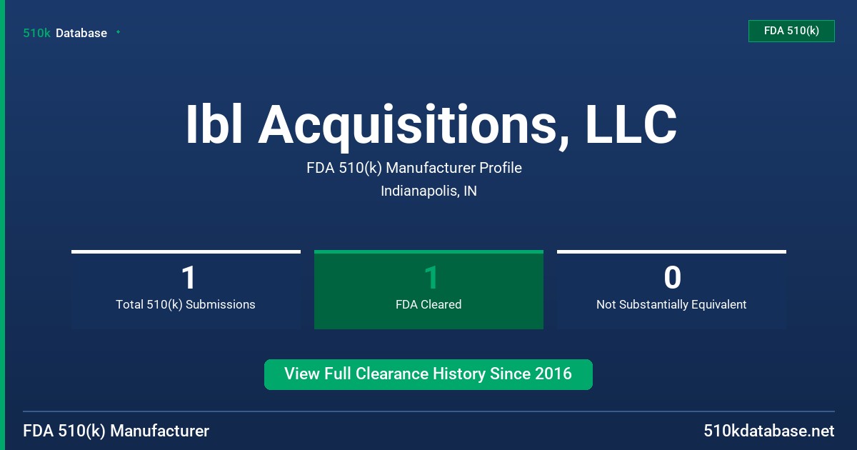 Ibl Acquisitions, LLC FDA 510(k) Manufacturer Profile