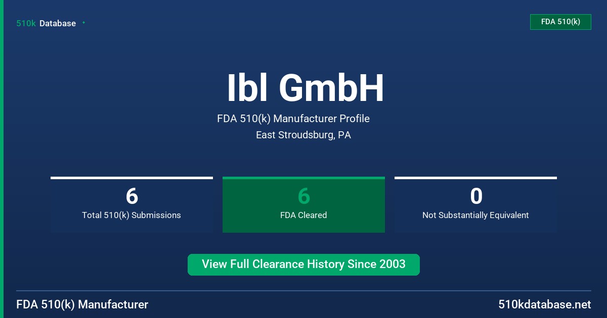 Ibl GmbH FDA 510(k) Manufacturer Profile