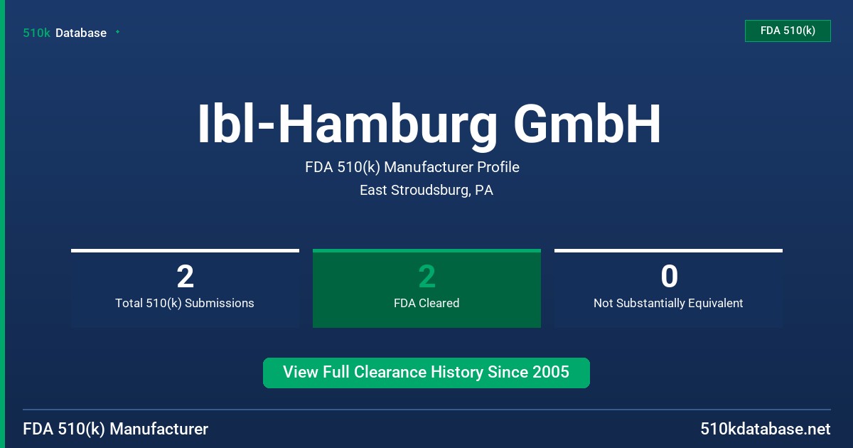 Ibl-Hamburg GmbH FDA 510(k) Manufacturer Profile
