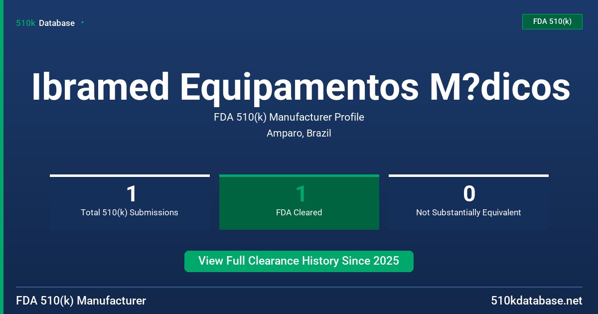 Ibramed Equipamentos M?dicos FDA 510(k) Manufacturer Profile