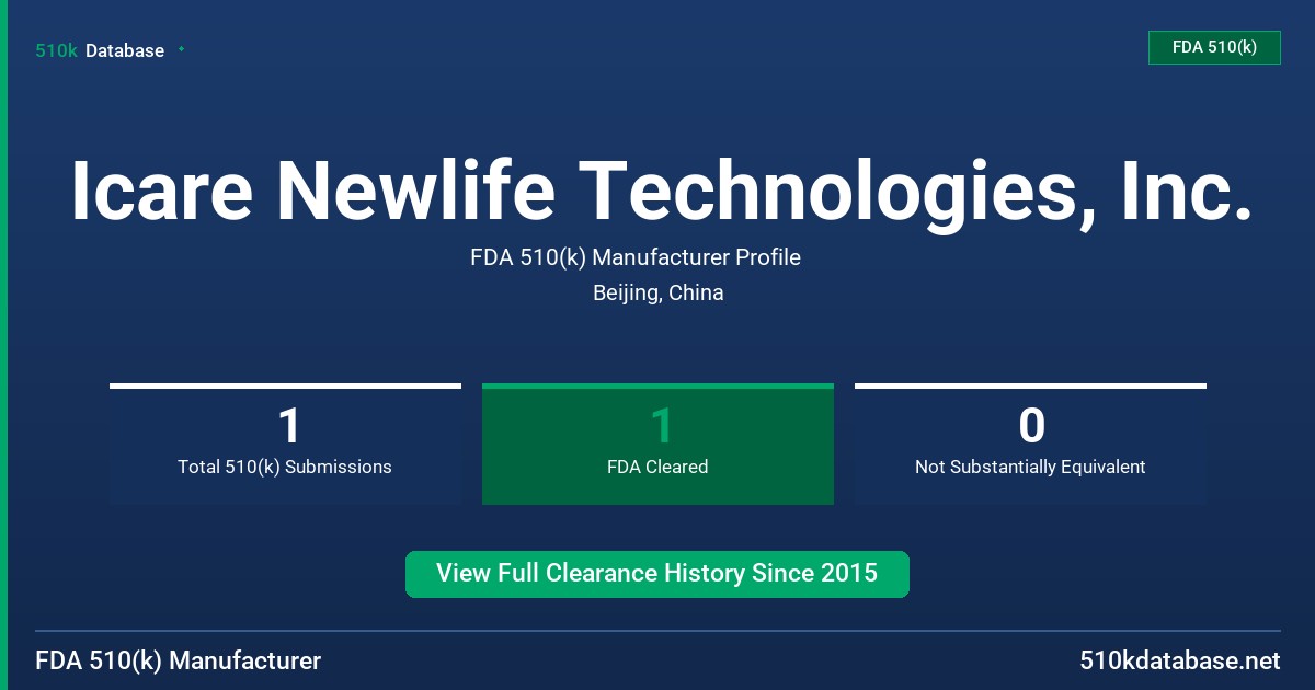 Icare Newlife Technologies, Inc. FDA 510(k) Manufacturer Profile