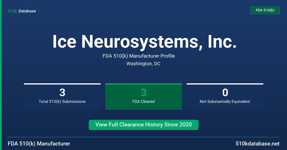 Ice Neurosystems, Inc. FDA 510(k) Manufacturer Profile