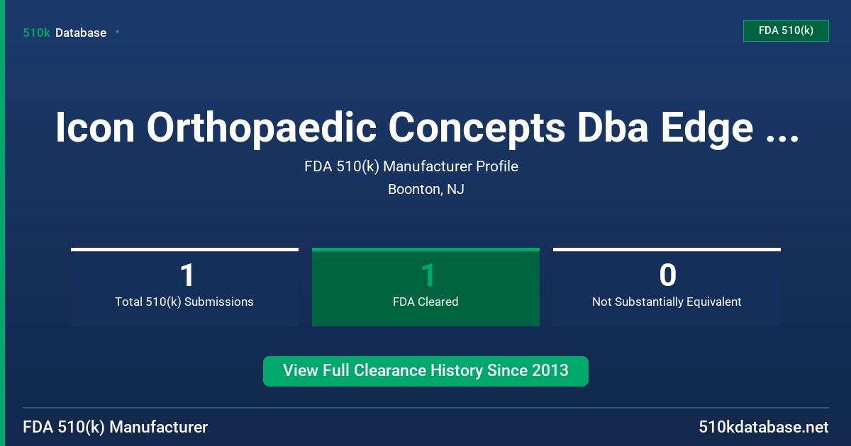 Icon Orthopaedic Concepts Dba Edge Orthopaedics FDA 510(k) Manufacturer Profile