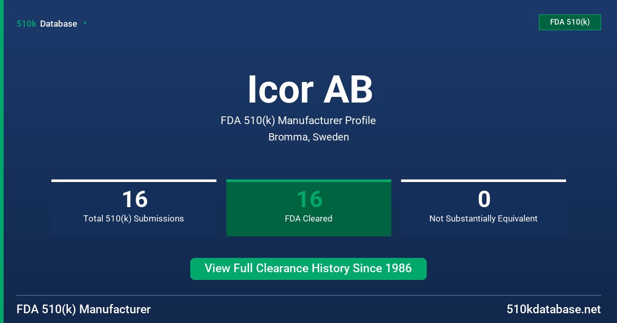 Icor AB FDA 510(k) Manufacturer Profile
