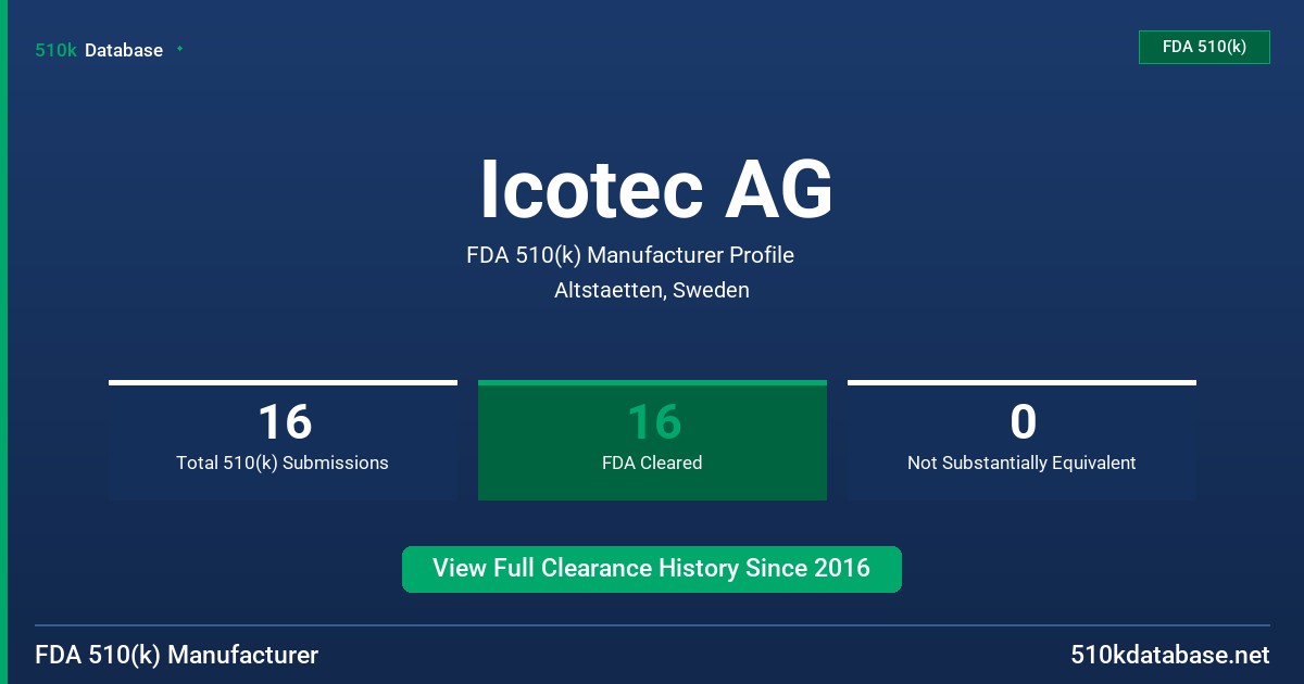 Icotec AG FDA 510(k) Manufacturer Profile
