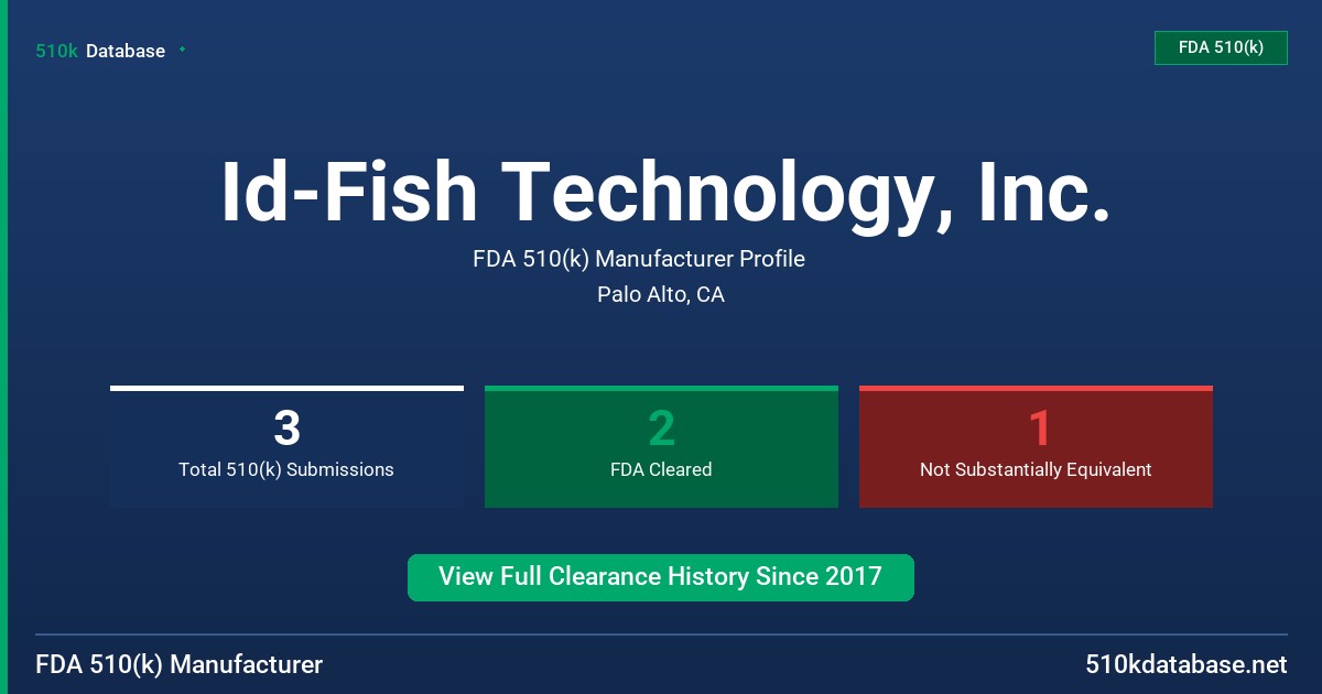 Id-Fish Technology, Inc. FDA 510(k) Manufacturer Profile