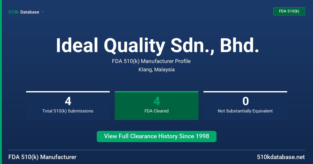 Ideal Quality Sdn., Bhd. FDA 510(k) Manufacturer Profile