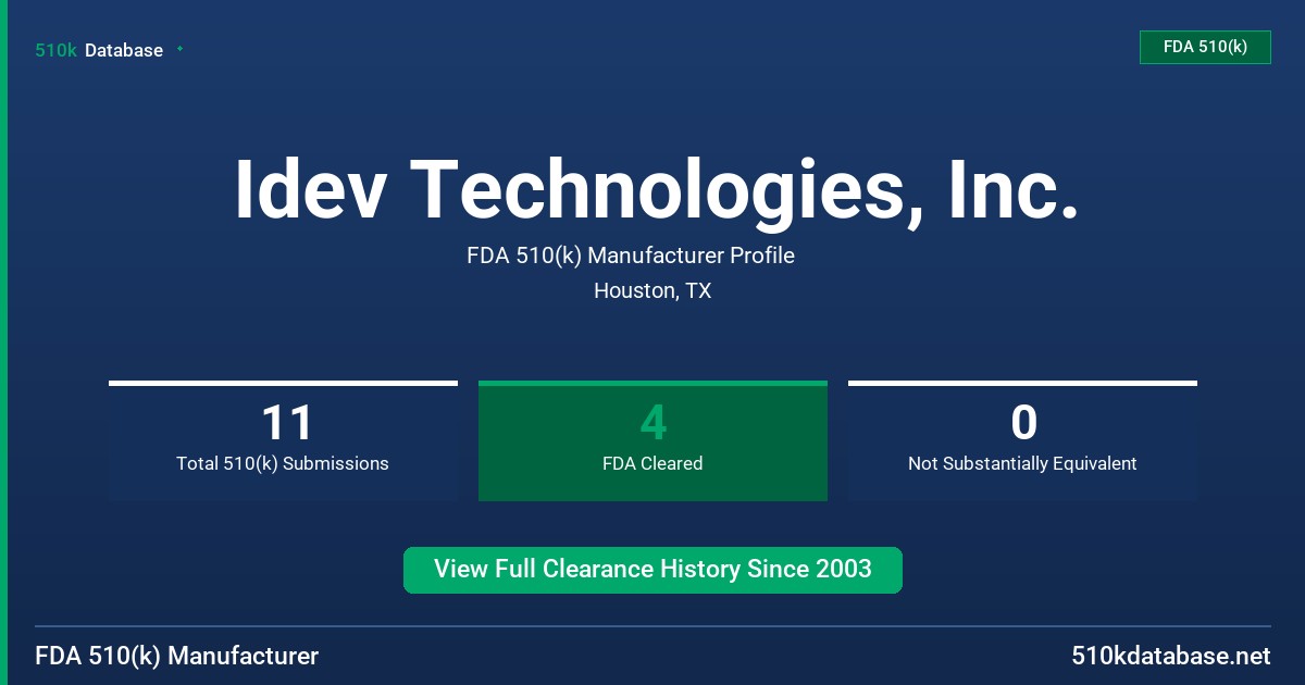 Idev Technologies, Inc. FDA 510(k) Manufacturer Profile