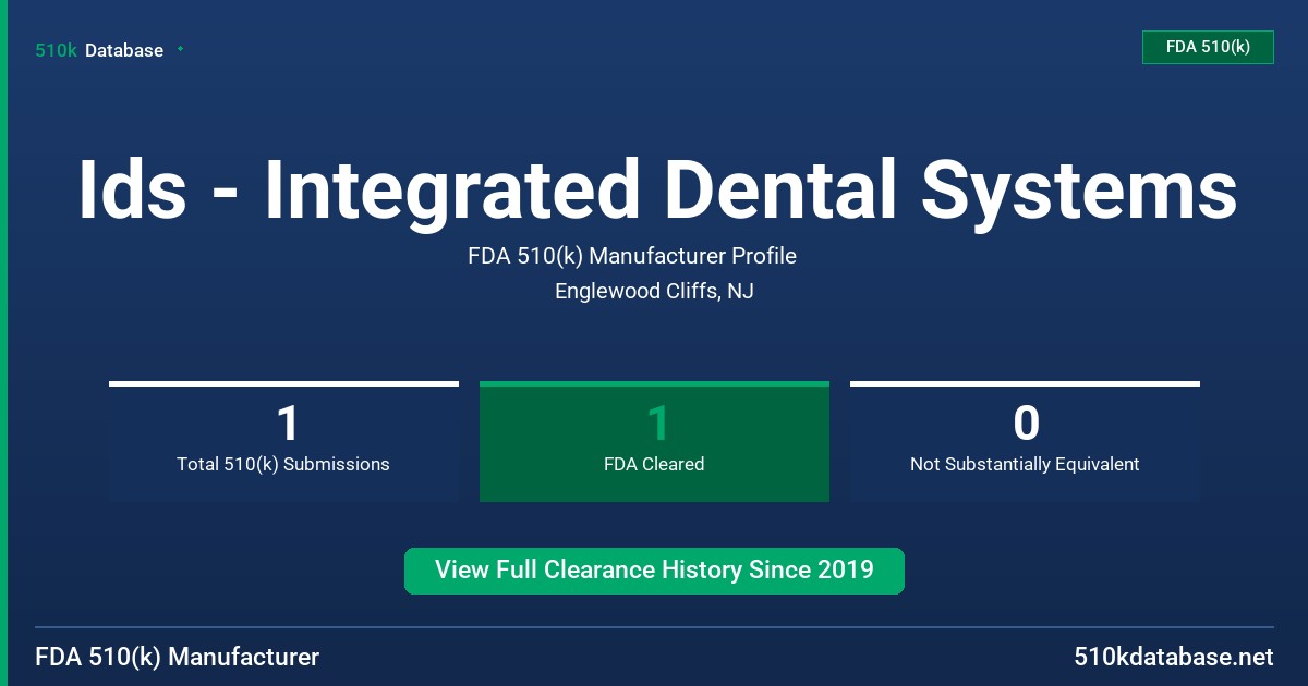 Ids - Integrated Dental Systems FDA 510(k) Manufacturer Profile