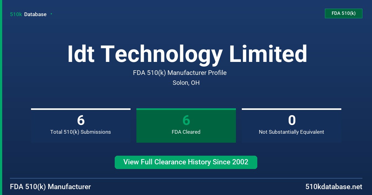 Idt Technology Limited FDA 510(k) Manufacturer Profile