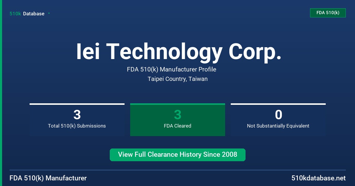 Iei Technology Corp. FDA 510(k) Manufacturer Profile