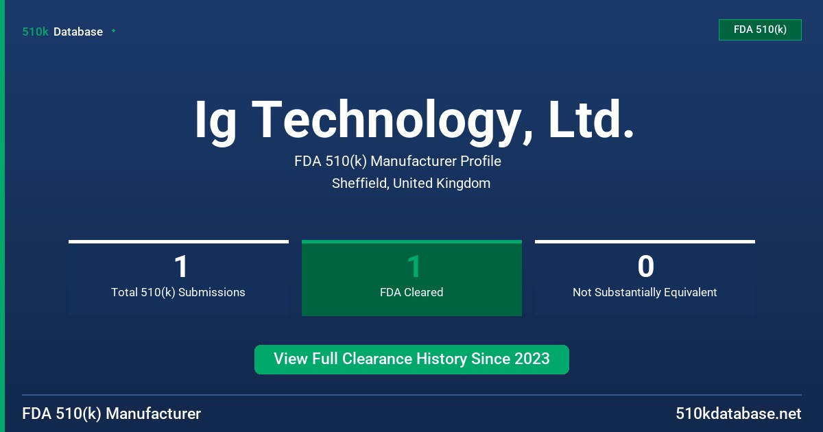 Ig Technology, Ltd. FDA 510(k) Manufacturer Profile