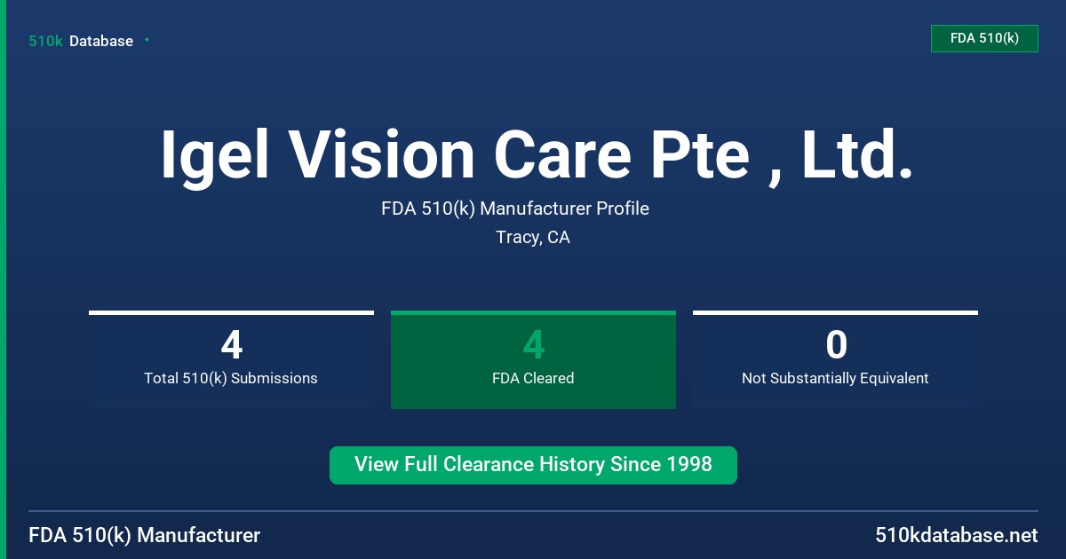 Igel Vision Care Pte , Ltd. FDA 510(k) Manufacturer Profile
