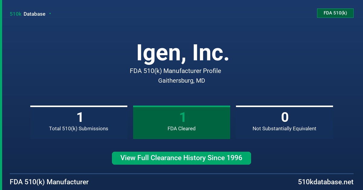 Igen, Inc. FDA 510(k) Manufacturer Profile