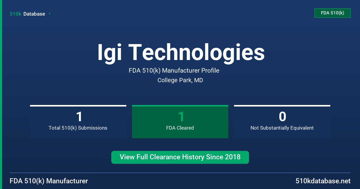 Igi Technologies FDA 510(k) Manufacturer Profile