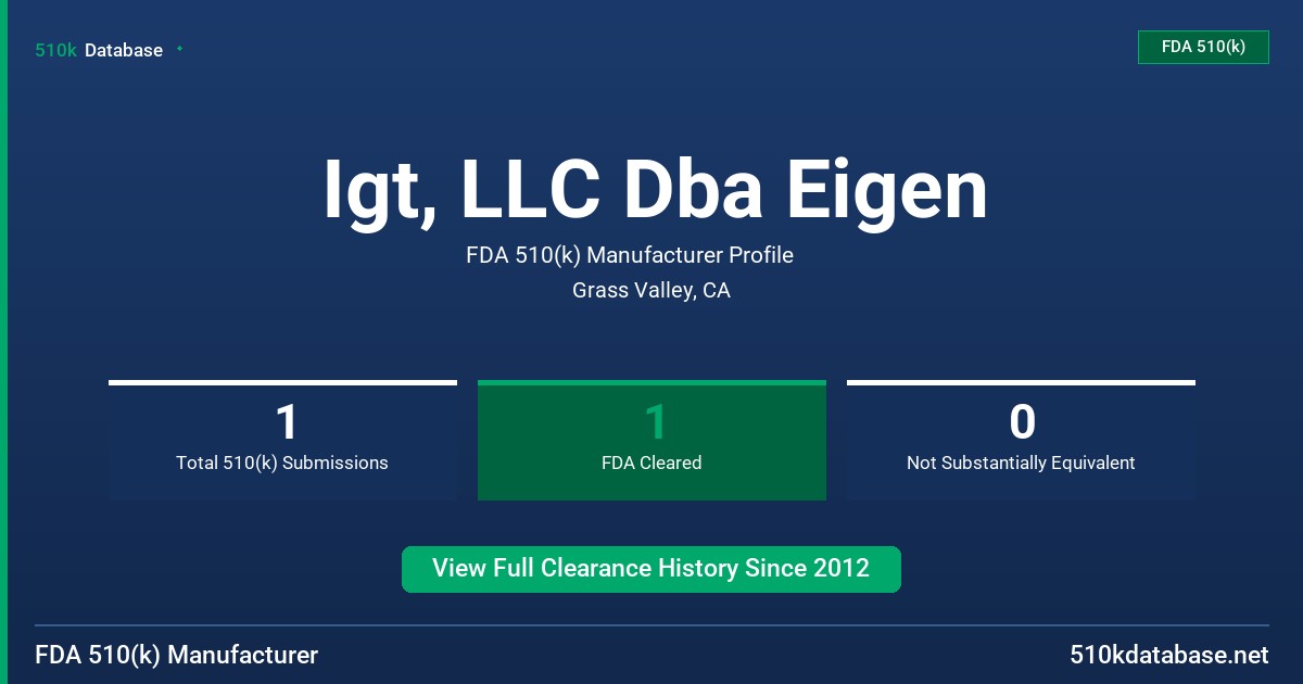 Igt, LLC Dba Eigen FDA 510(k) Manufacturer Profile