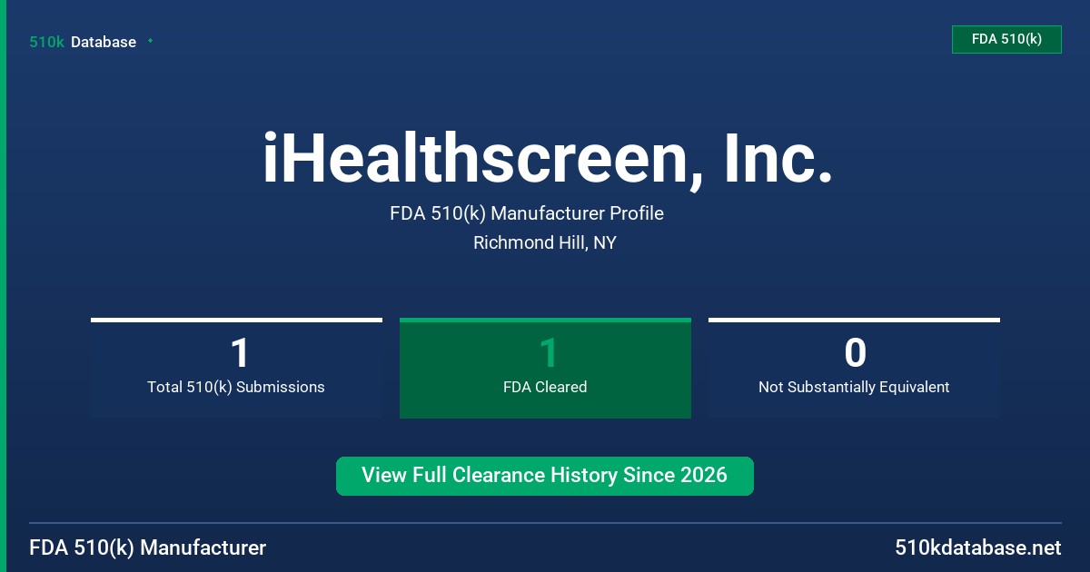 iHealthscreen, Inc. FDA 510(k) Manufacturer Profile