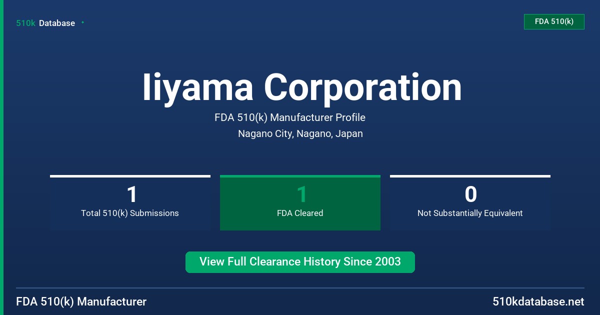 Iiyama Corporation FDA 510(k) Manufacturer Profile