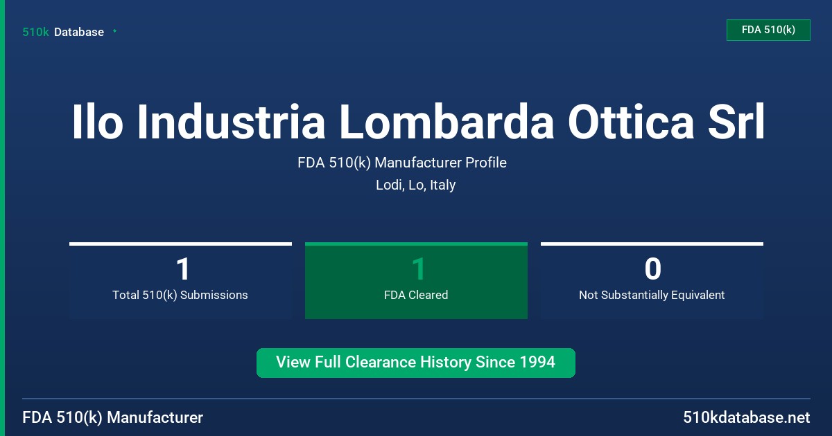 Ilo Industria Lombarda Ottica Srl FDA 510(k) Manufacturer Profile
