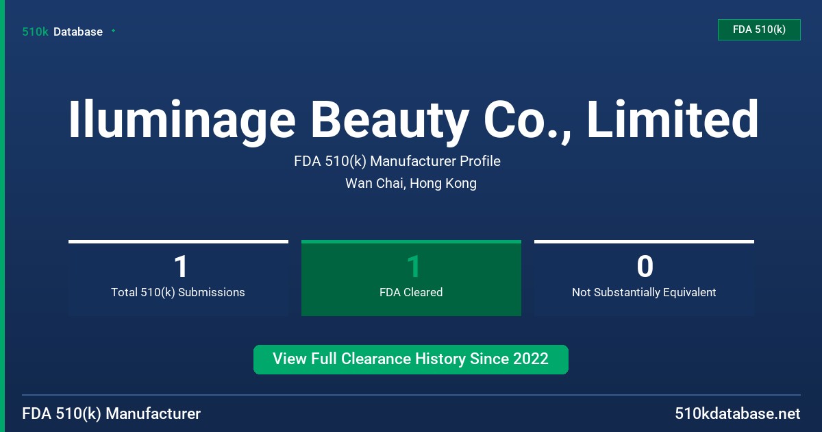 Iluminage Beauty Co., Limited FDA 510(k) Manufacturer Profile