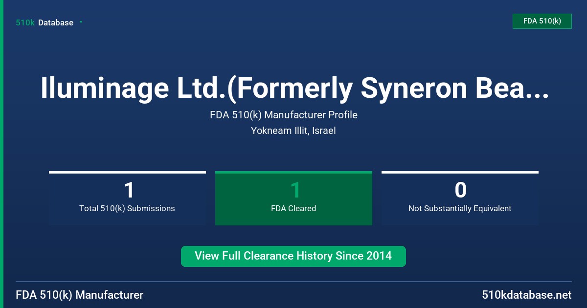 Iluminage Ltd.(Formerly Syneron Beauty Ltd.) FDA 510(k) Manufacturer Profile