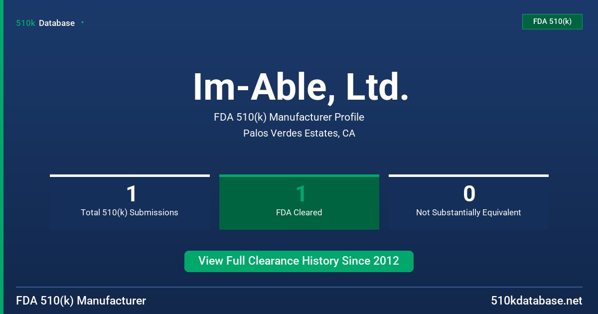Im-Able, Ltd. FDA 510(k) Manufacturer Profile