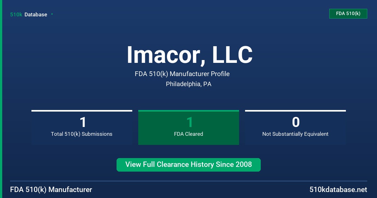 Imacor, LLC FDA 510(k) Manufacturer Profile