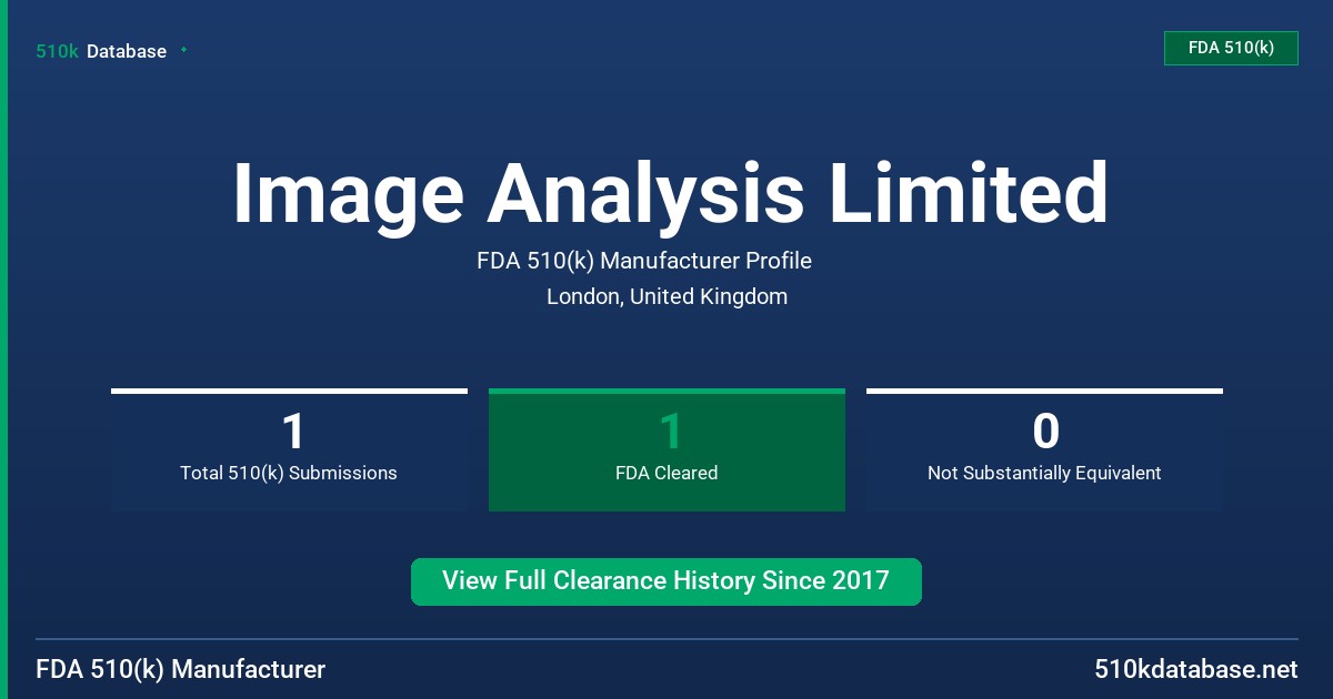Image Analysis Limited FDA 510(k) Manufacturer Profile