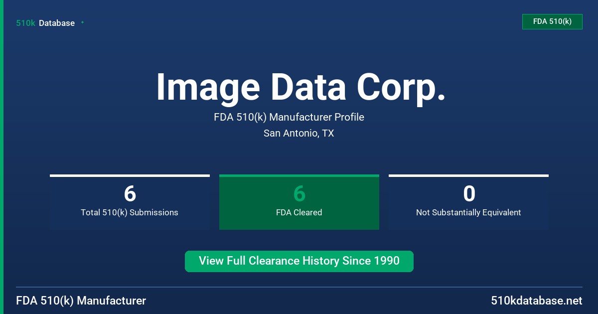 Image Data Corp. FDA 510(k) Manufacturer Profile