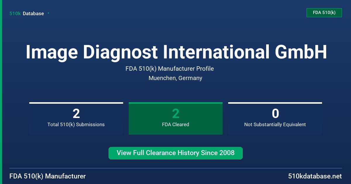 Image Diagnost International GmbH FDA 510(k) Manufacturer Profile