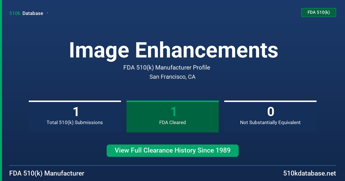 Image Enhancements FDA 510(k) Manufacturer Profile