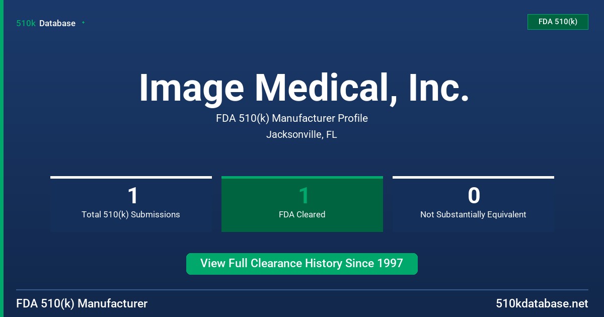 Image Medical, Inc. FDA 510(k) Manufacturer Profile