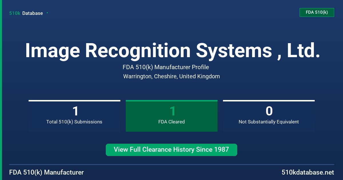 Image Recognition Systems , Ltd. FDA 510(k) Manufacturer Profile