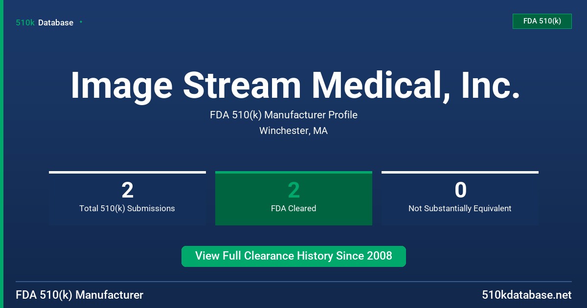Image Stream Medical, Inc. FDA 510(k) Manufacturer Profile