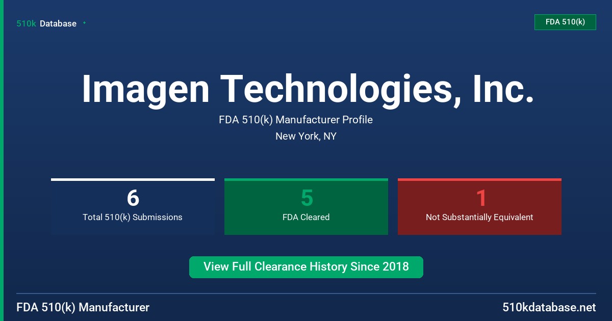 Imagen Technologies, Inc. FDA 510(k) Manufacturer Profile