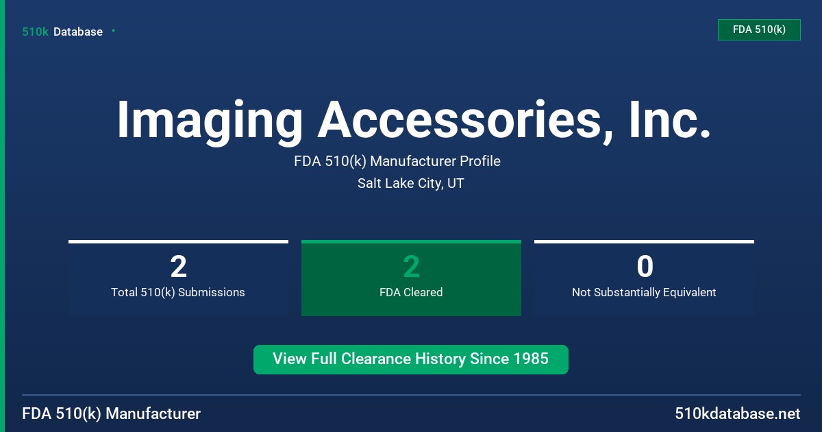 Imaging Accessories, Inc. FDA 510(k) Manufacturer Profile